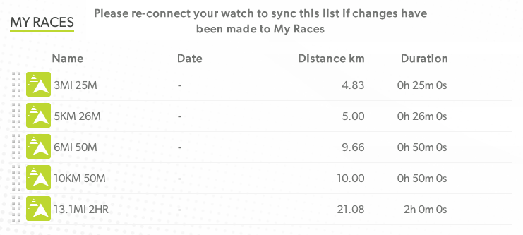 TomTom’s Race presets you can use.