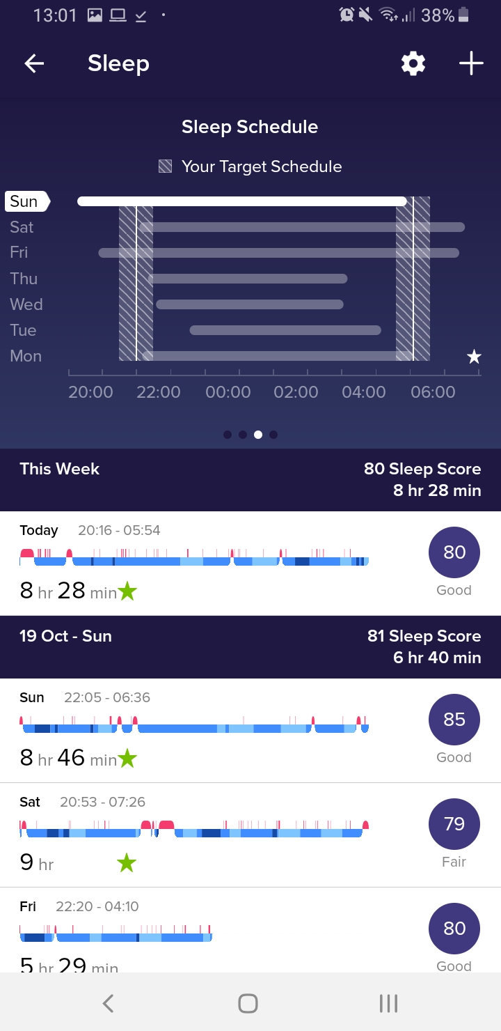 Fitbit-sleep-schedule